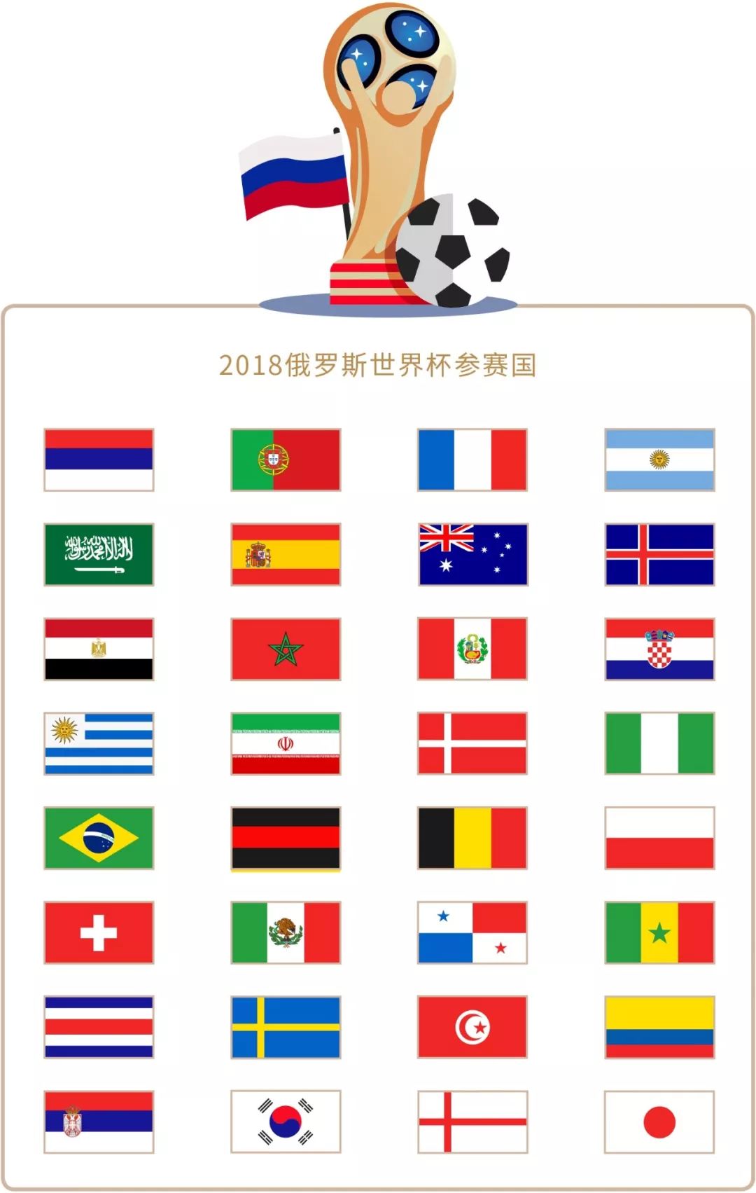 的焦点